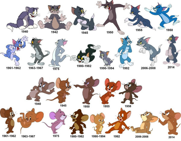 Эволюция Тома и Джерри